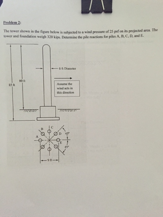 Solved The Tower Figure Below Is Subjected To A Wind Pres Chegg Com