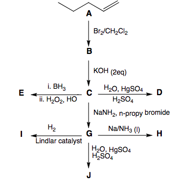 Zn br2 koh. Ch2cl-ch2cl Koh водн. Hgso4 разложение. Ch3ch2cl2 Koh водн. Nanh2 + ch2br-ch2-ch2br.