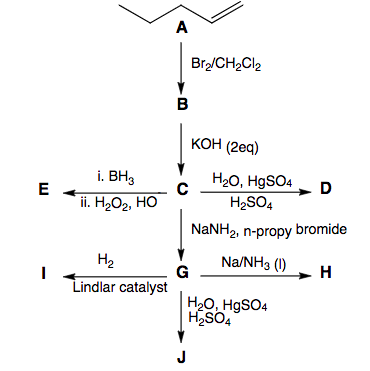 Zn nh3 4 cl2 koh. Koh cl2. Ch3ch2ch2cl Koh водн. Hgso4 разложение. Ch3ch2cl2 Koh водн.