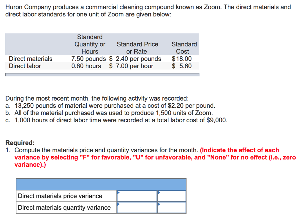 Solved Huron Company produces a commercial cleaning compound 