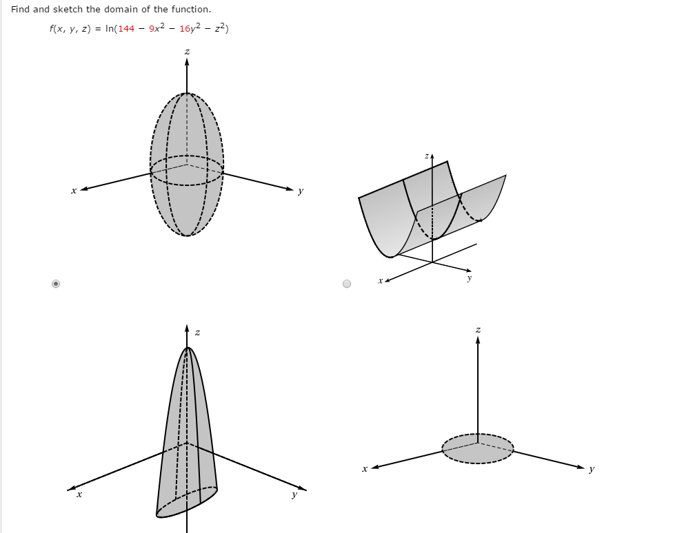Solved Find The Sketch The Domain Of The Function F X Y Z Chegg Com