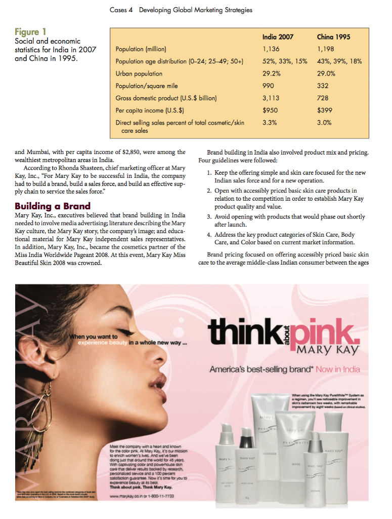 Mary Kay Marketing Survey! What women want marketing information