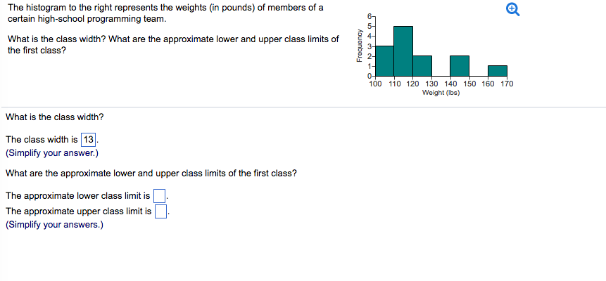 Solved: The Histogram To The Right Represents The Weights ... Solved: The Histogram To The Right Represents The Weights ...
