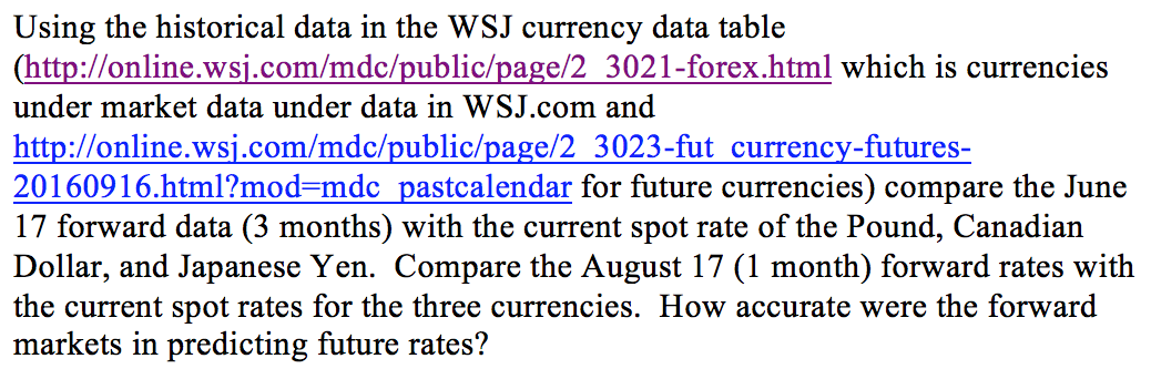 Using The Historical Data In The Wsj Currency Data Chegg Com - 