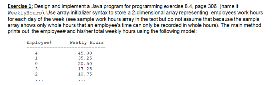 Exercise 1: Design and implement a Java program for programming exercise 8.4, page 306 (name it WeeklyHours). Use array-initializer syntax to store a 2-dimensional array representing employees work hours for each day of the week (see sample work hours array in the text but do not assume that because the sample array shows only whole hours that an employees time can only be recorded in whole hours). The main method prints out the employee# and his/her total weekly hours using the following model Employee# Weekly Hours 45.00 35.25 20.50 17.25 10.75 1 3 2