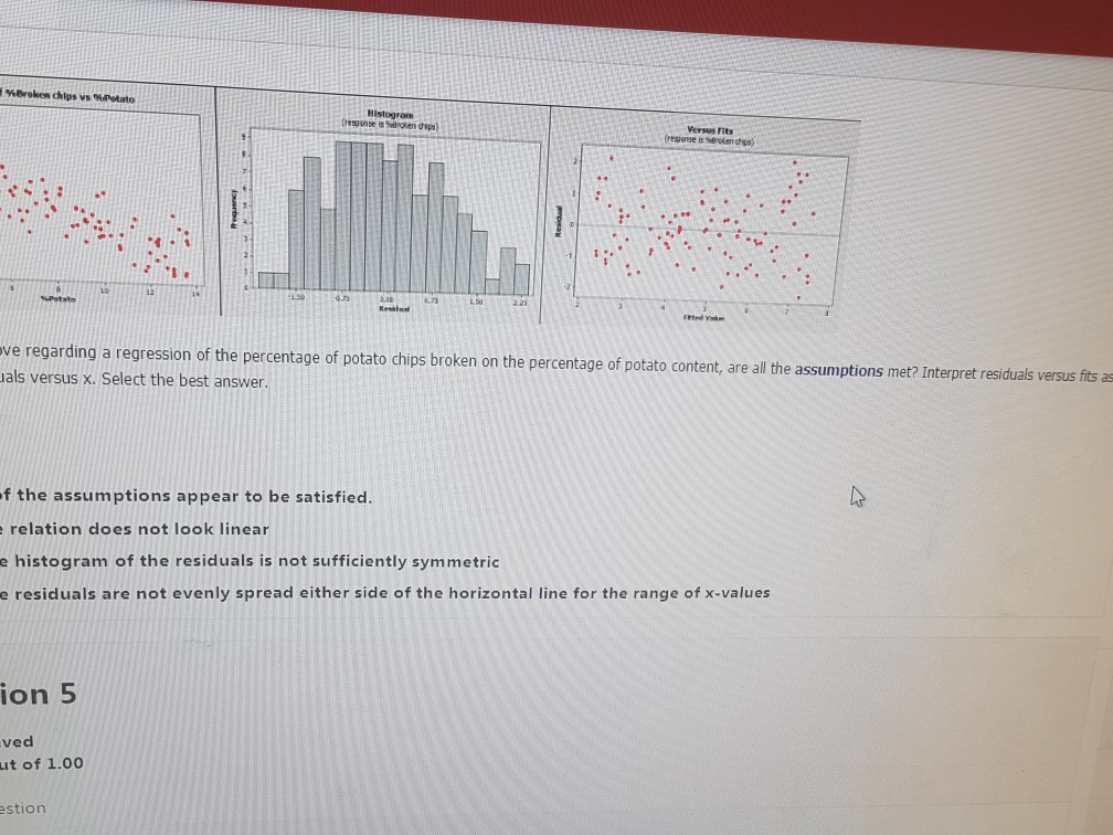 Solved Broken Ohips Vs Potato Histogram Versus Fits 12 Chegg Com