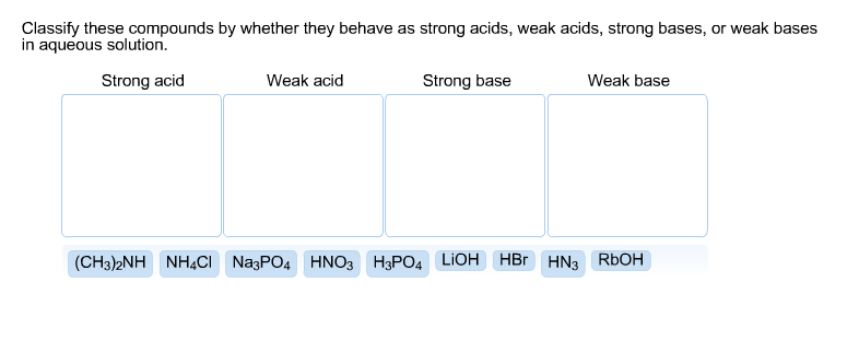 Solved Classify These Compounds By Whether They Behave As