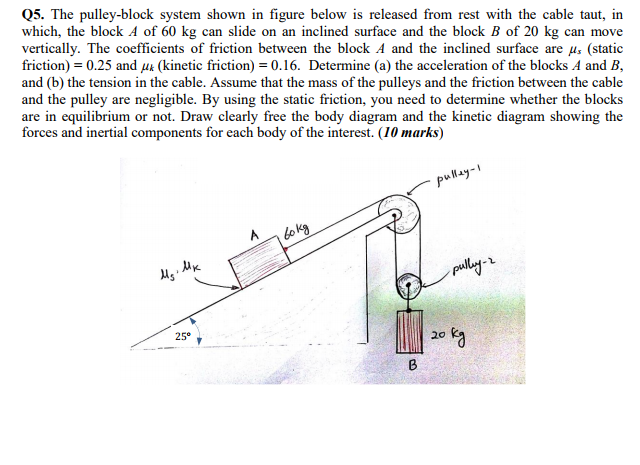 pulley block system