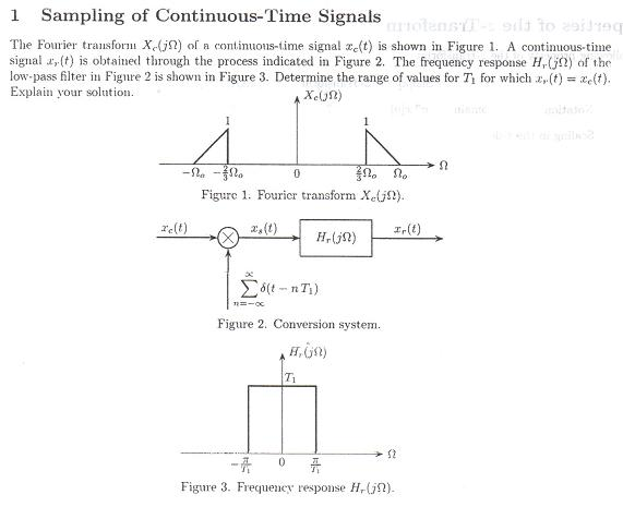 Digital Signal Processing Signals Systems And Filters Solutions Manual