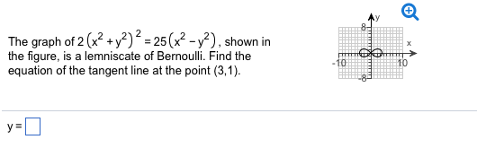 Solved The Graph Of 2 X 2 Y 2 2 25 X 2 Y 2 Shown In Chegg Com