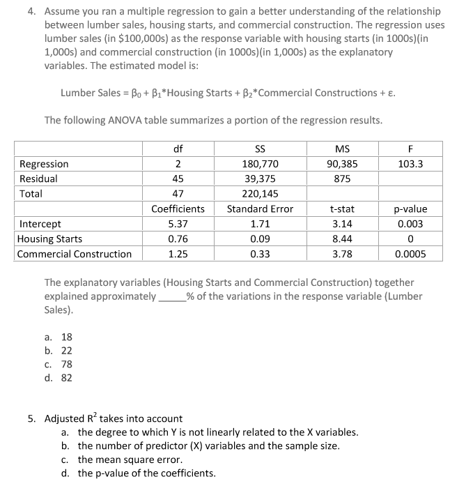 Solved 4 Assume You Ran A Multiple Regression To Gain A Chegg Com