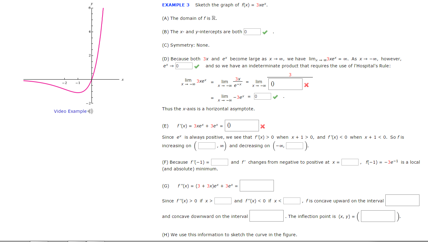 Solved Sketch The Graph Of F X 3xe X The Domain Of F Chegg Com