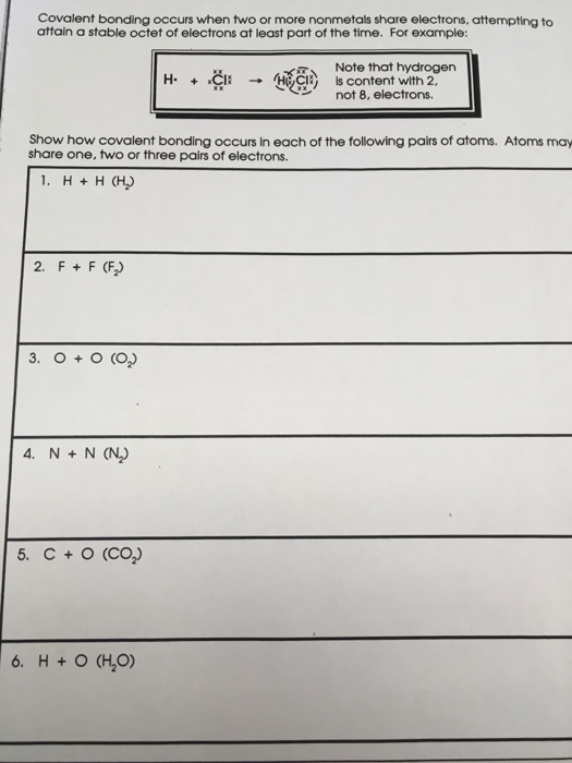 Ionic and covalent bonding worksheet pdf picture