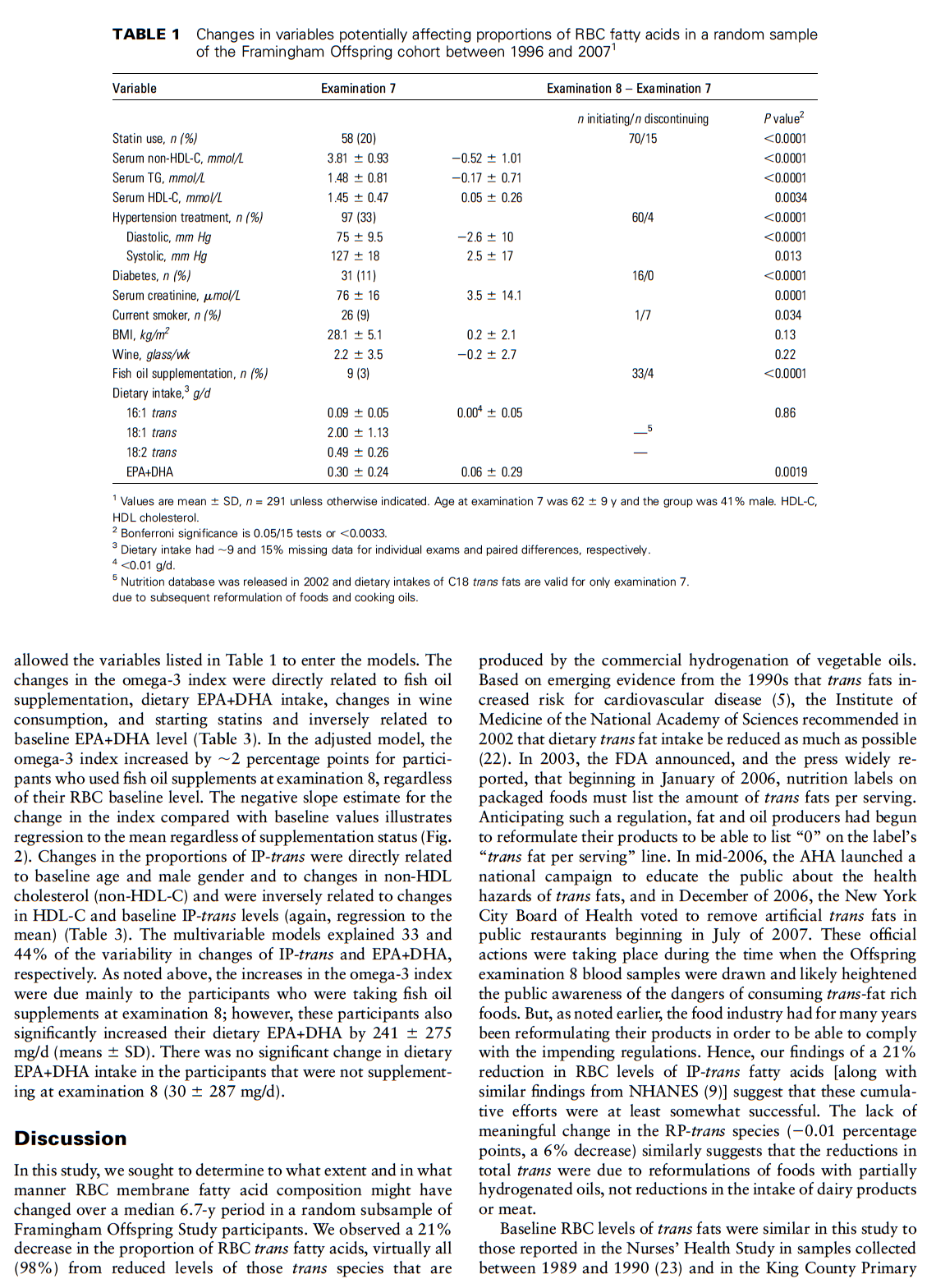 Research papers examples picture