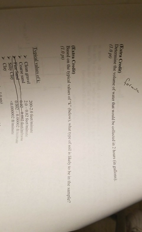 Activity Quiz 2 Forms Of Contamination