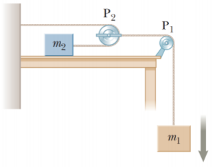 Масс m1. A1 a2 m2 m1 что за формула картинка. M1/m2 a2/a1. P1=−p2=m1m2(v1−v2)m1+m2=μg ,. P1 p2 m1 m2.