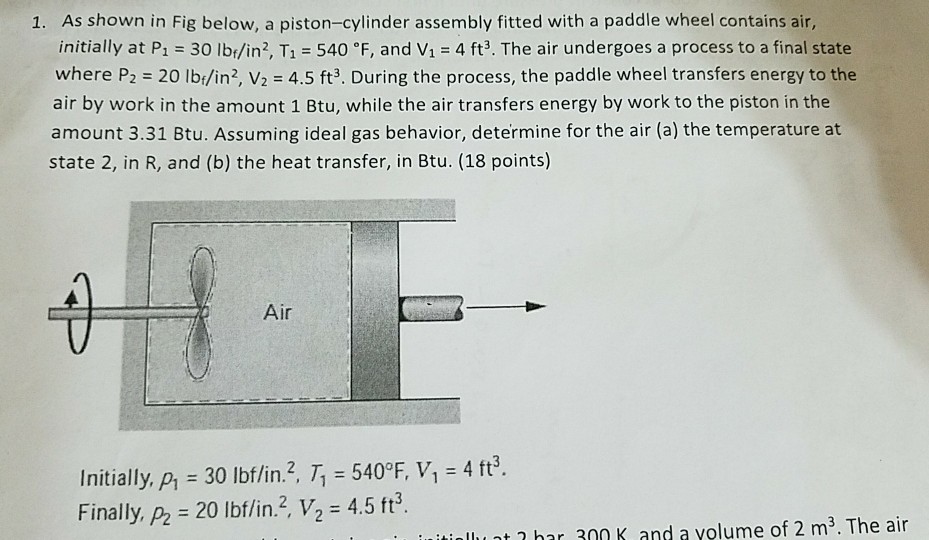 Solved 1. As Shown In Fig Below, A Pistoncylinder Assemb...