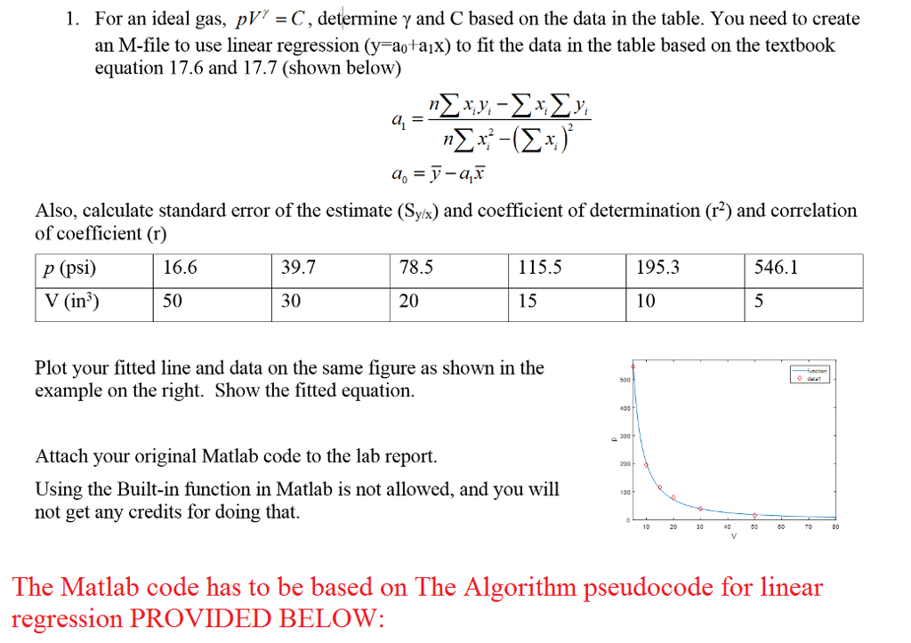 linear algorithm example Basics and sorting | study mca.