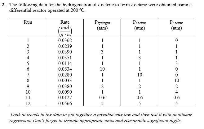 Reaction–Diffusion Equations and Cellular Automata