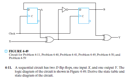 32 Flip Flops Circuits Diagram - Wire Diagram Source ...