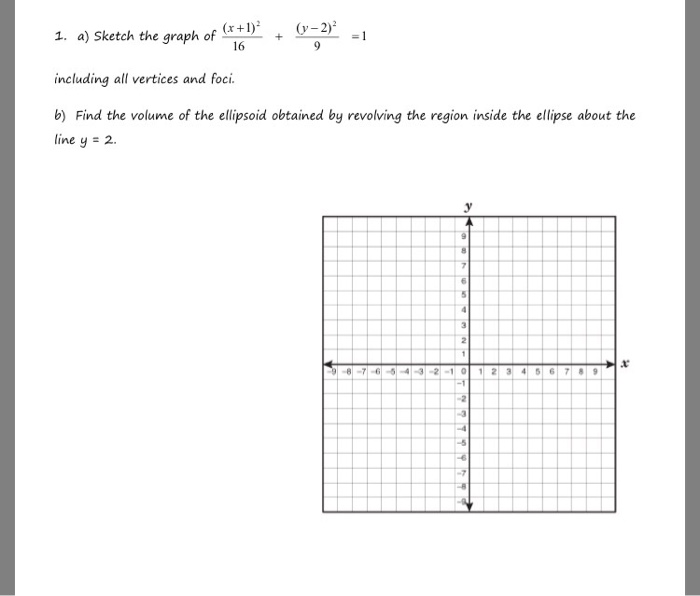 Solved Sketch The Graph Of X1216 Y 229 1 Incl