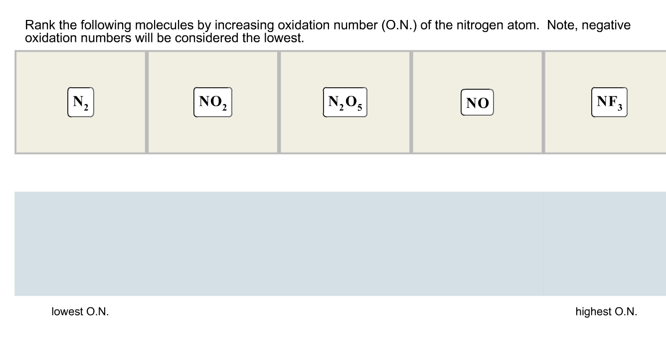 Solved Rank The Following Molecules By Increasing Oxidation Chegg Com