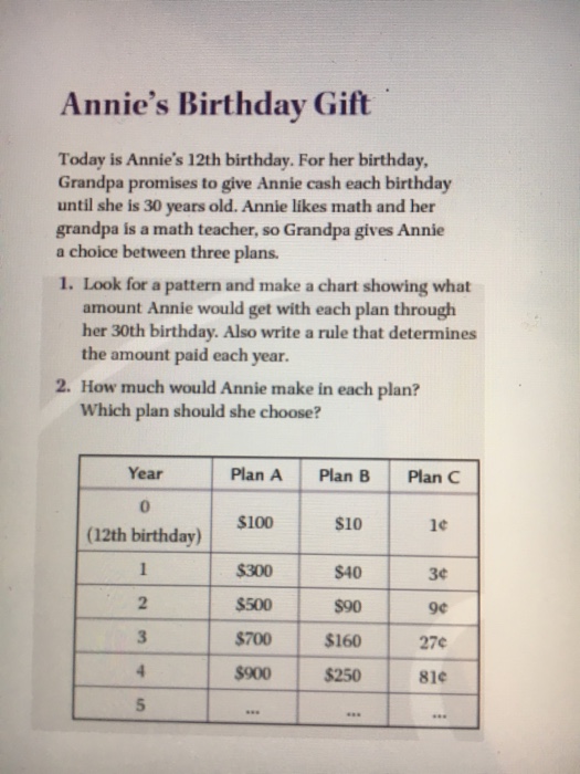 Solved Today Is Annie S 12th Birthday For Her Birthday Chegg Com