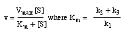 Solved Consider The Michaelis Menten Equation Under What Chegg Com