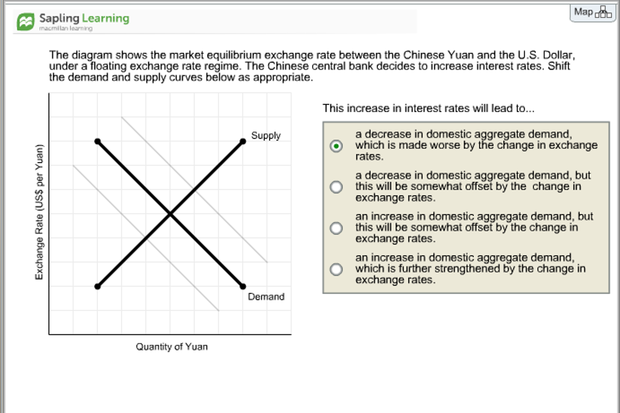 Solved The Diagram Shows The Market Equilibrium Exchange - 