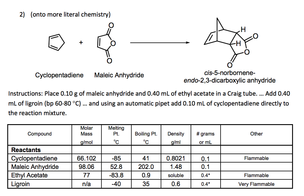 Cyclopentadiene Recovery