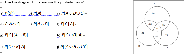Use The Diagram To Determine The Probabilities A Chegg Com