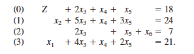 Solved Consider The Following Lp Problem Maximize Z 2x Chegg Com