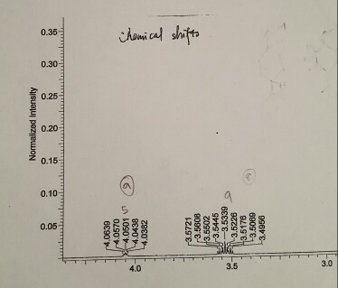 Solved Figure Out The Cis And Trans Ratio Of 4 Tert Butyl