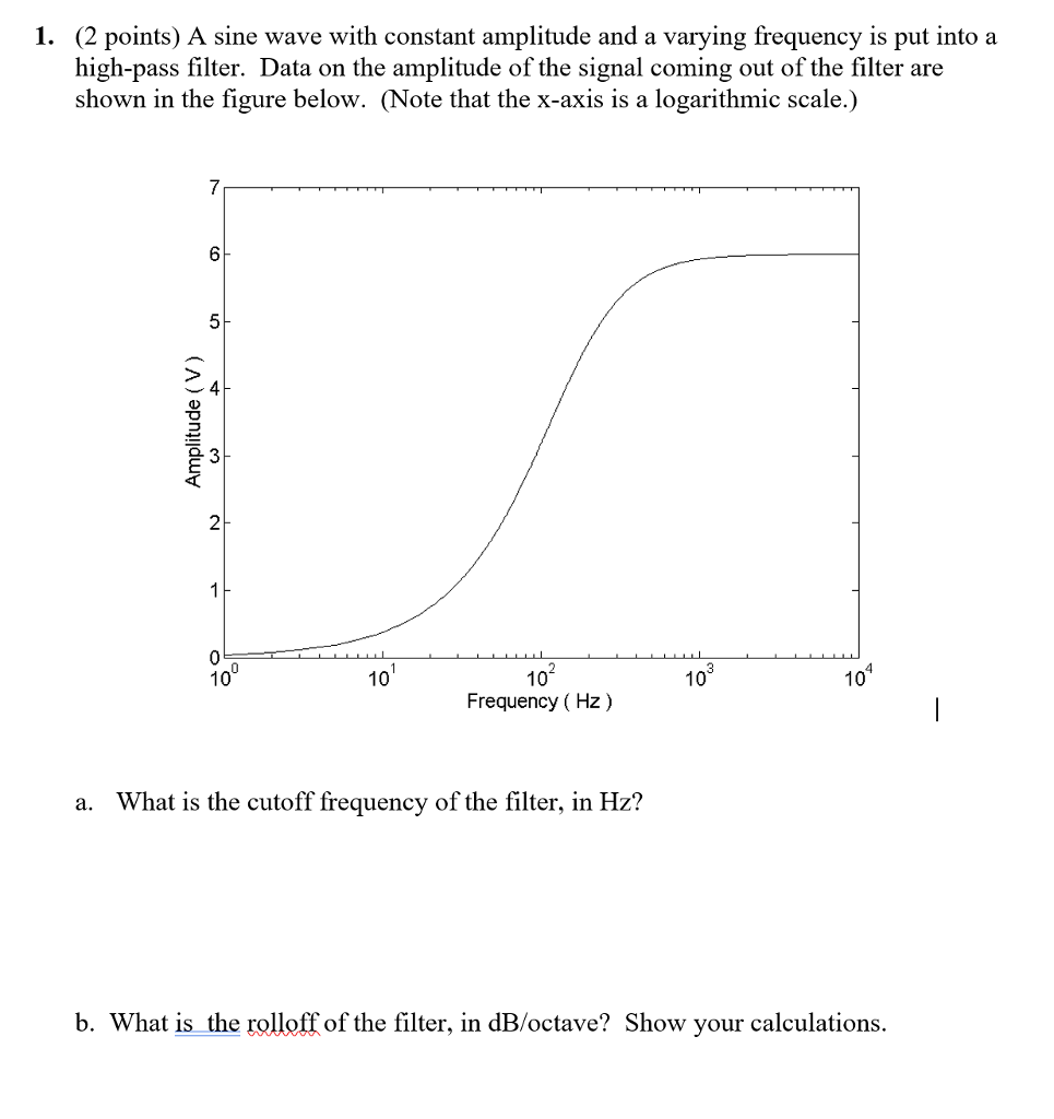 What is a sine What is a sine