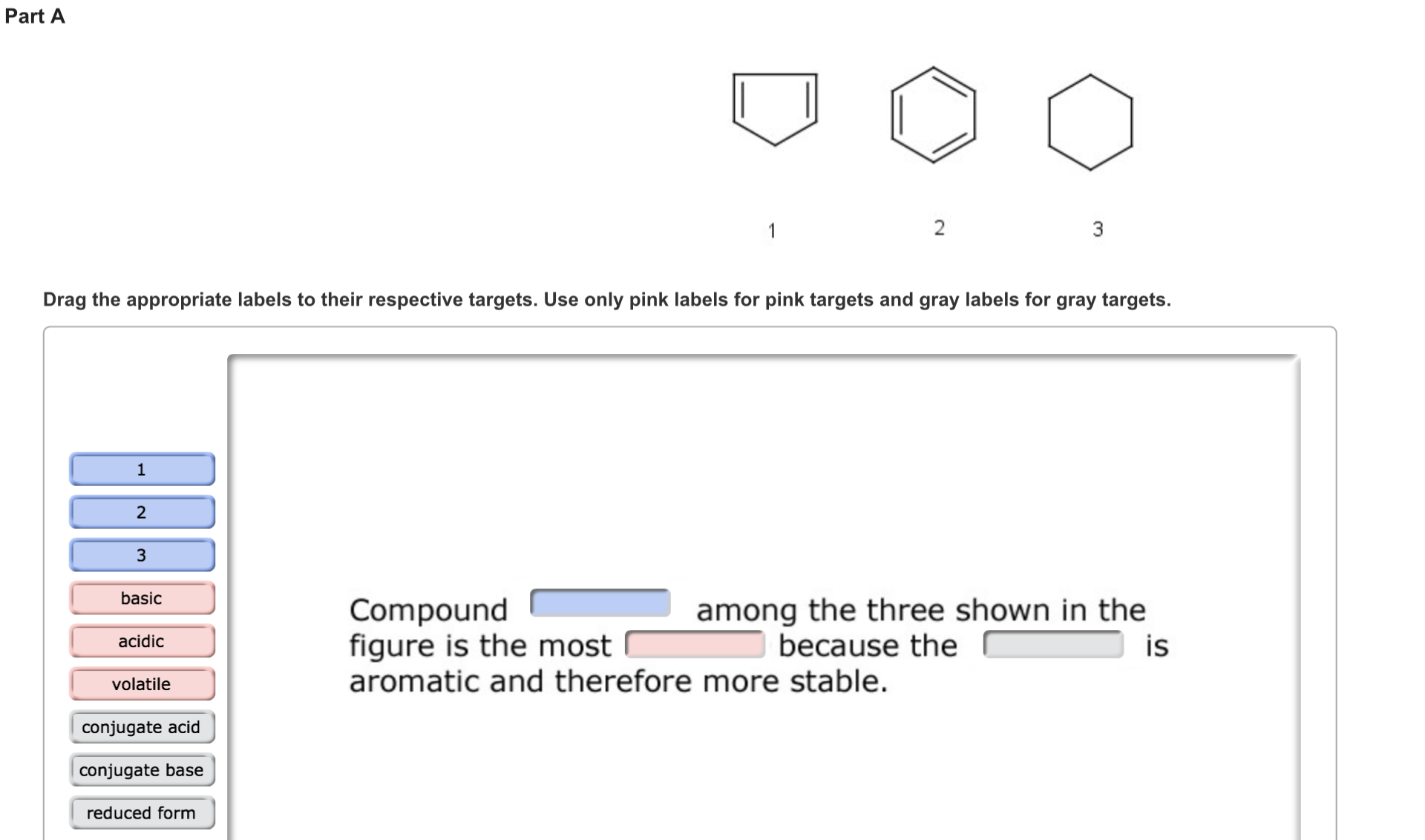 Solved: Drag The Appropriate Labels To Their Respective Ta ...