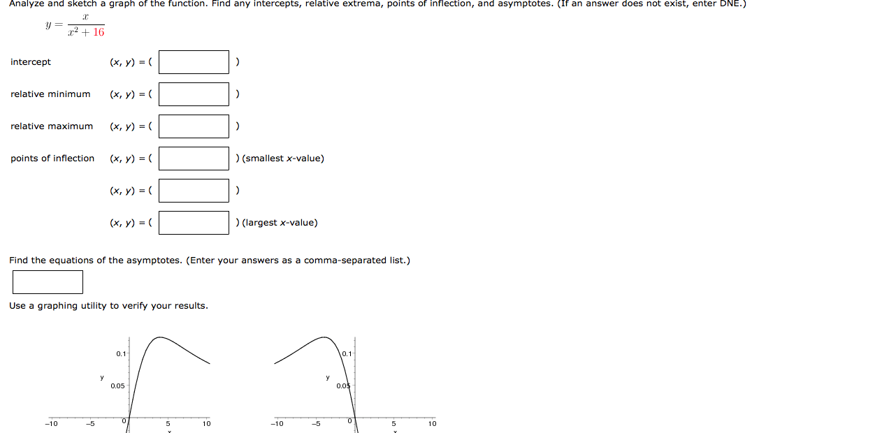 Analyze And Sketch A Graph Of The Function Find Any Chegg Com