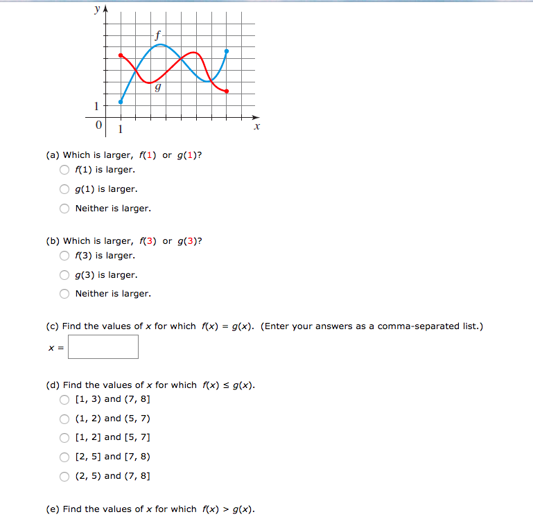 Solved 0 A Which Is Larger F 1 Or G 1 1 Is Larger Chegg Com