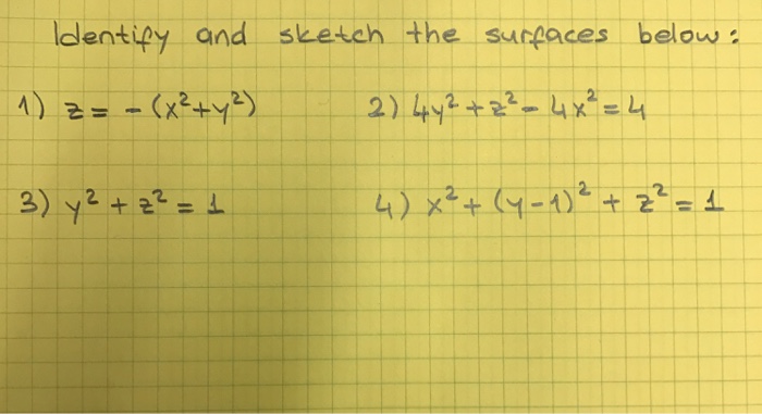 Solved Identify And Sketch The Surfaces Below Z X 2 Chegg Com