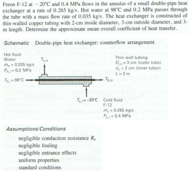 Solved: Freon F-12 At 20°C And 0.4 MPa Flows In The Annulu ...