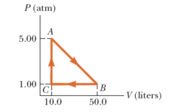 P (atm) 5.00 1.00 v (liters) 10.0 50.0