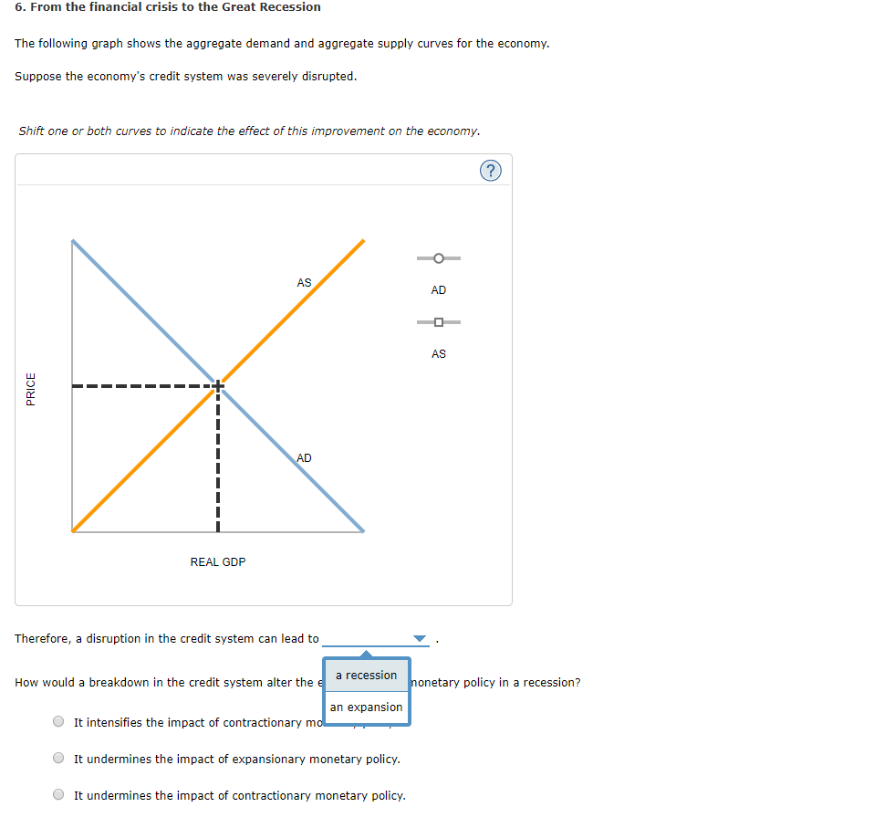Solved From The Financial Crisis To The Great Recession T Chegg Com