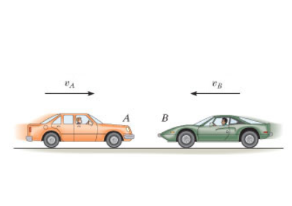 The car A has a weight of 4400 lb and is traveling to the right at v A = 3 ft/s . Meanwhile a 3000...