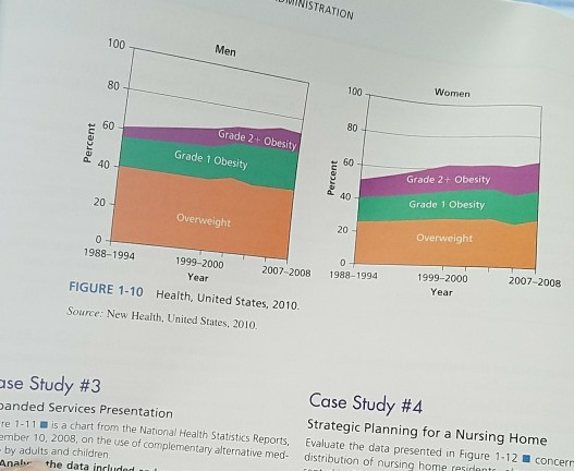 Case study answer keys image