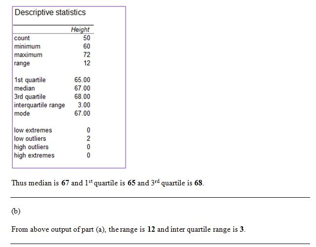 Descriptive statisticS count minimum maximum range ht 50 60 72 12 1st quartile median 3rd quartile interquartile range mode 6