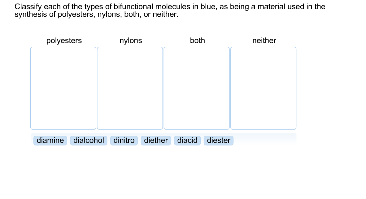 Nylon: Uses, Types, and Materials