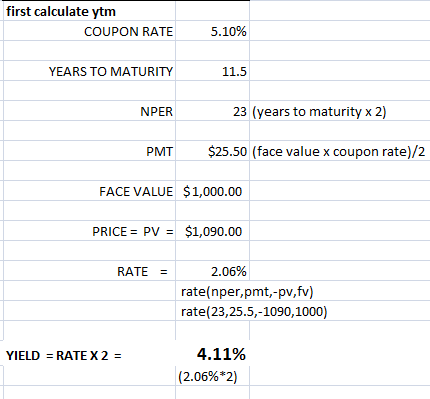 first calculate ytm COUPON RATE 5.10% YEARS TO MATURITY 11.5 NPER 23 (years to maturity x 2) PMT $25.50 (face value x coupon