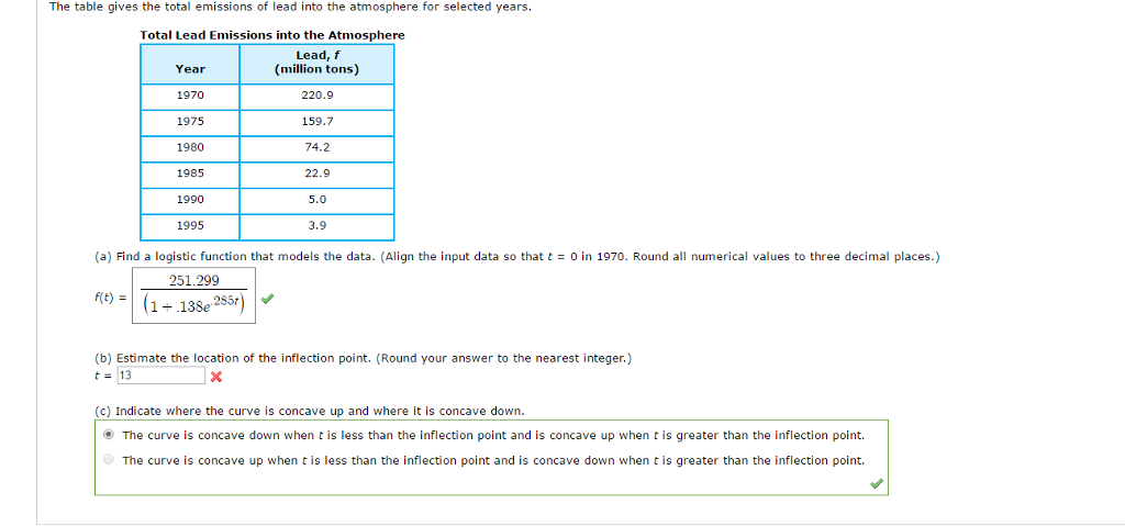 Solved 4. The table below gives the total number of Atlanta