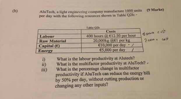 Alu Tech, a legit engineering company manufacture