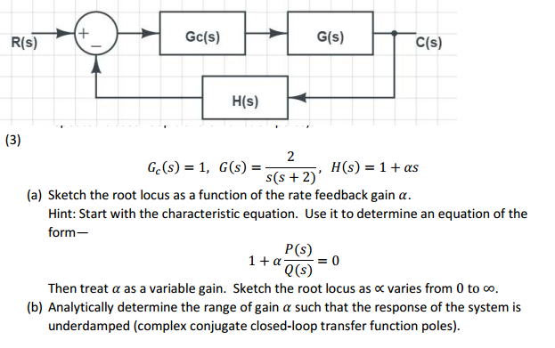 Solved A Sketch The Root Locus As A Function Of The Rat