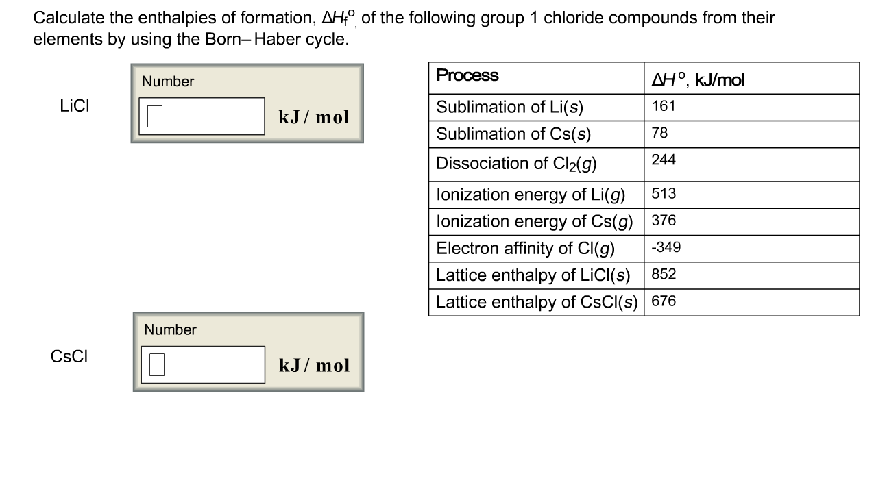 solve born haber cycle problems